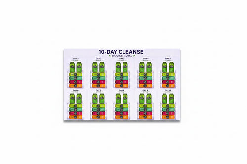 Cruufit 10 Day Cleanse