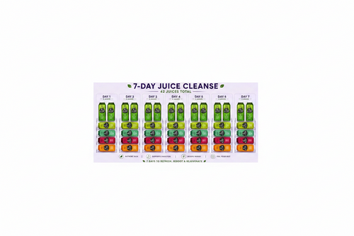 Cruufit 7 Day Cleanse